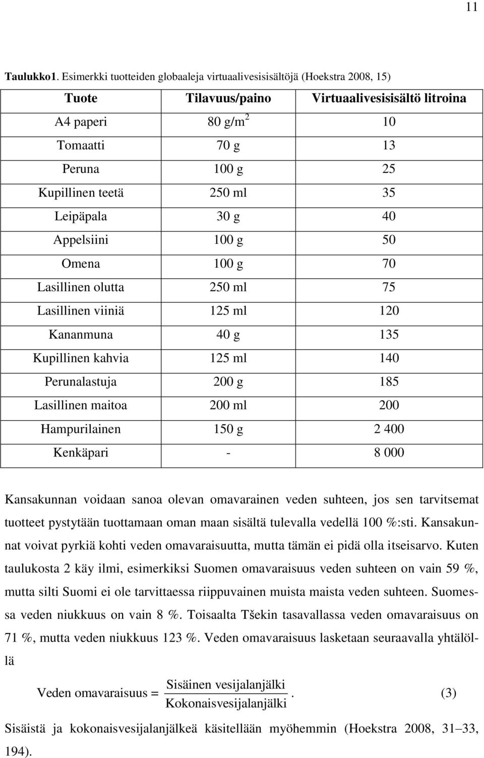 250 ml 35 Leipäpala 30 g 40 Appelsiini 100 g 50 Omena 100 g 70 Lasillinen olutta 250 ml 75 Lasillinen viiniä 125 ml 120 Kananmuna 40 g 135 Kupillinen kahvia 125 ml 140 Perunalastuja 200 g 185