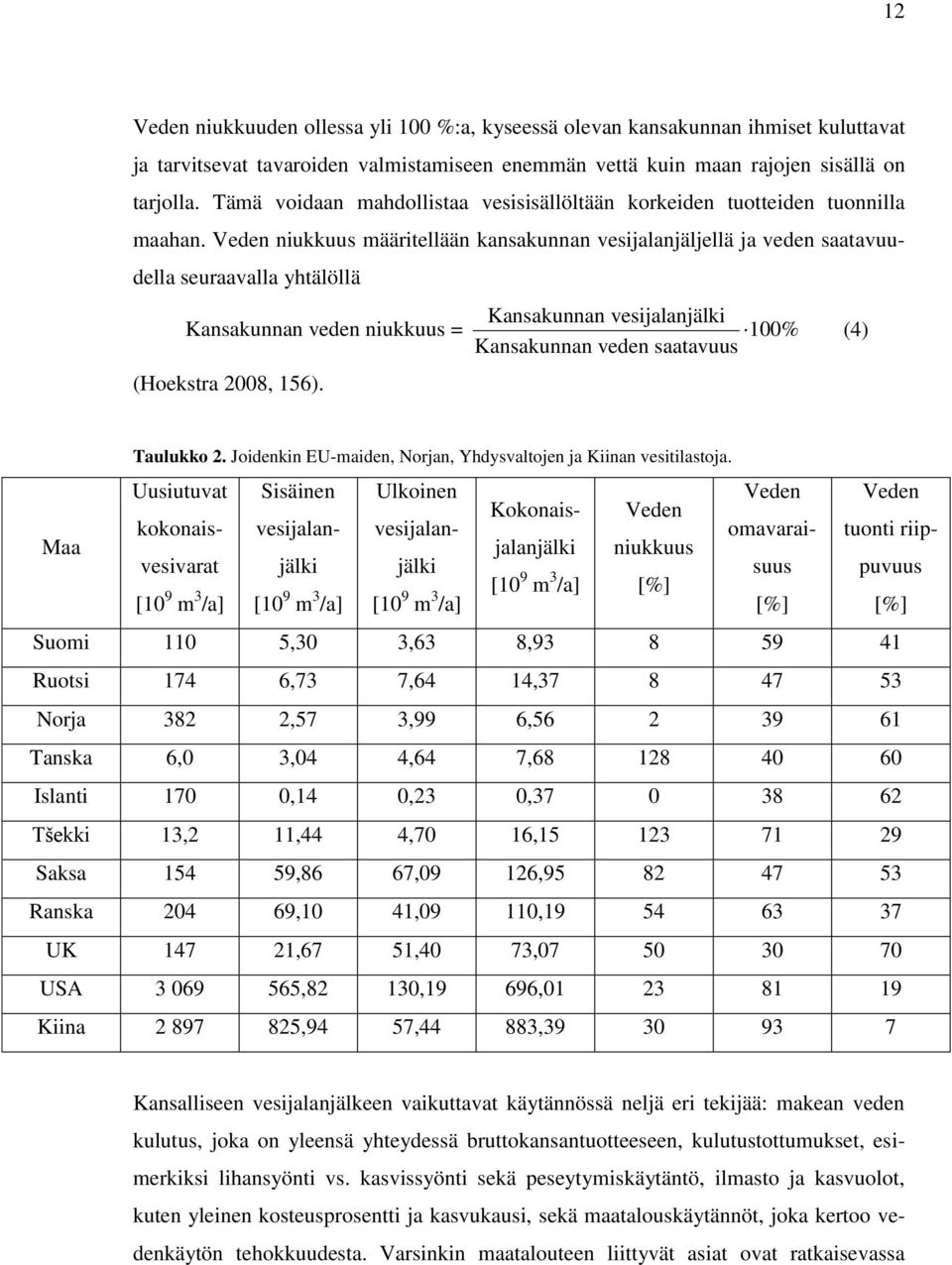 Veden niukkuus määritellään kansakunnan vesijalanjäljellä ja veden saatavuudella seuraavalla yhtälöllä Kansakunnan vesijalanjälki Kansakunnan veden niukkuus = 100% Kansakunnan veden saatavuus