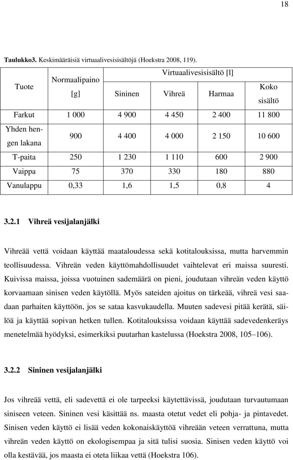 2 900 Vaippa 75 370 330 180 880 Vanulappu 0,33 1,6 1,5 0,8 4 3.2.1 Vihreä vesijalanjälki Vihreää vettä voidaan käyttää maataloudessa sekä kotitalouksissa, mutta harvemmin teollisuudessa.