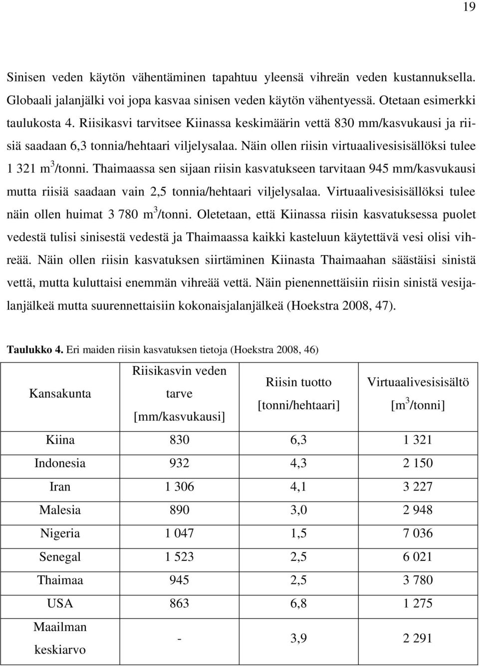 Thaimaassa sen sijaan riisin kasvatukseen tarvitaan 945 mm/kasvukausi mutta riisiä saadaan vain 2,5 tonnia/hehtaari viljelysalaa. Virtuaalivesisisällöksi tulee näin ollen huimat 3 780 m 3 /tonni.