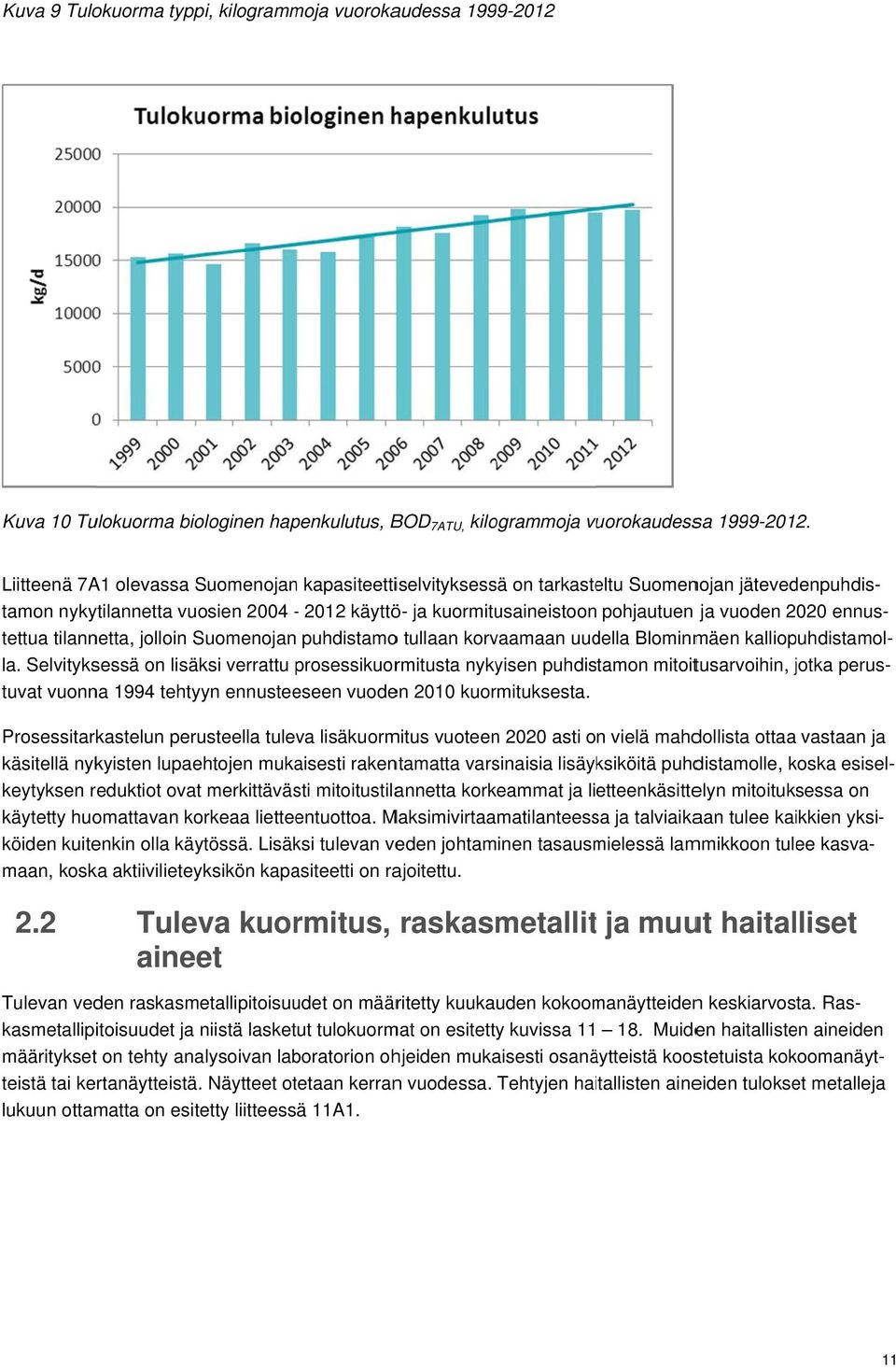 ennus- tettua tilannetta, jolloin Suomenojan puhdistamoo tullaan korvaamaan uudella Blominmäen kalliopuhdistamol- jotka j perus- la.