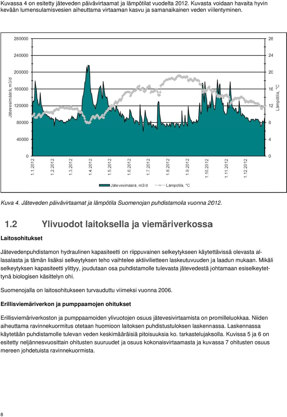 2 Ylivuodot laitoksella ja viemäriverkossaa Laitosohitukset Suomenojalla on laitosohitukseen turvauduttu viimeksi vuonna 2006.