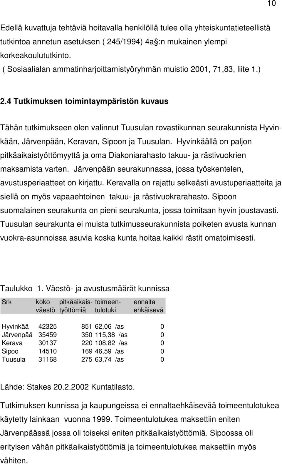 4 Tutkimuksen toimintaympäristön kuvaus Tähän tutkimukseen olen valinnut Tuusulan rovastikunnan seurakunnista Hyvinkään, Järvenpään, Keravan, Sipoon ja Tuusulan.