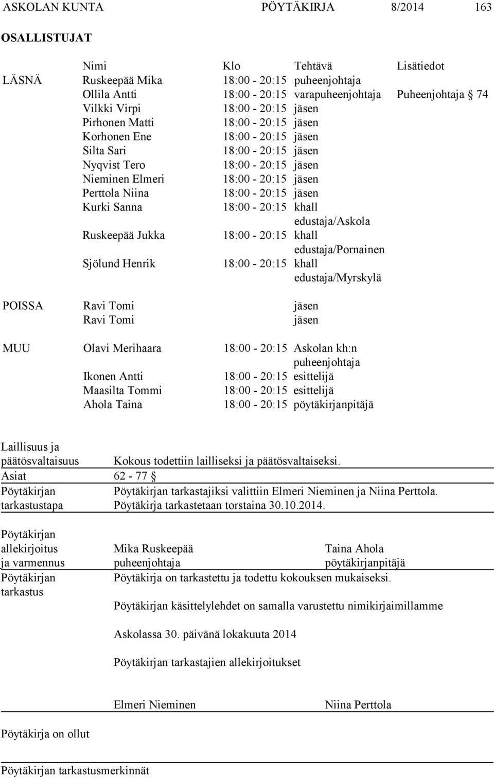 18:00-20:15 jäsen Kurki Sanna 18:00-20:15 khall edustaja/askola Ruskeepää Jukka 18:00-20:15 khall edustaja/pornainen Sjölund Henrik 18:00-20:15 khall edustaja/myrskylä POISSA Ravi Tomi jäsen Ravi