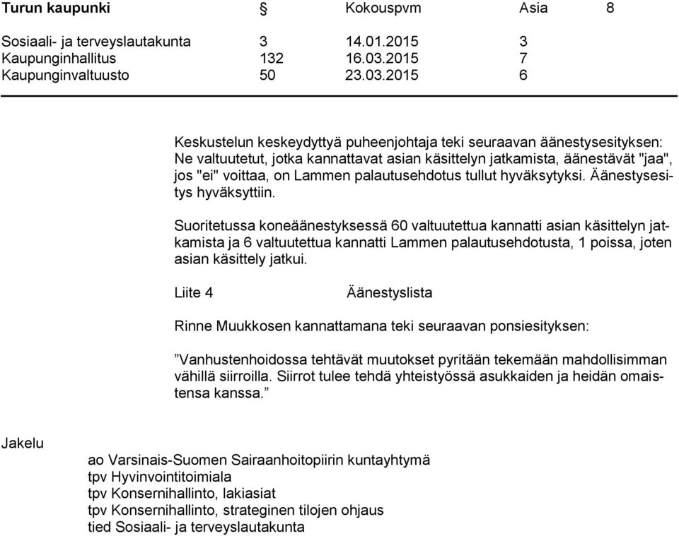 Suoritetussa koneäänestyksessä 60 valtuutettua kannatti asian käsittelyn jatkamista ja 6 valtuutettua kannatti Lammen palautusehdotusta, 1 poissa, joten asian käsittely jatkui.