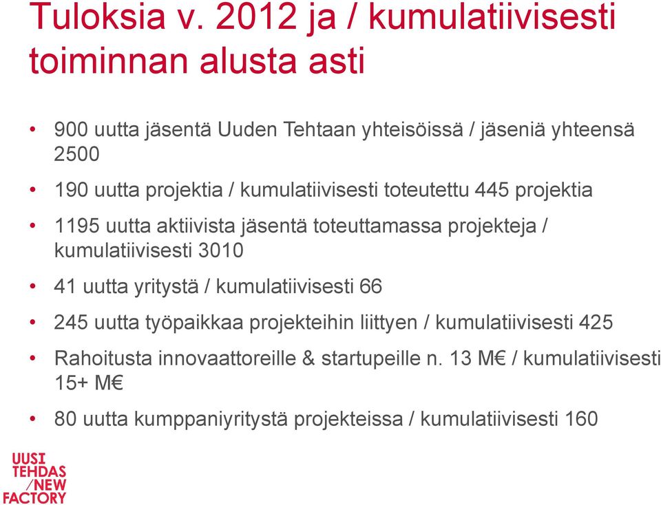 projektia / kumulatiivisesti toteutettu 445 projektia 1195 uutta aktiivista jäsentä toteuttamassa projekteja / kumulatiivisesti