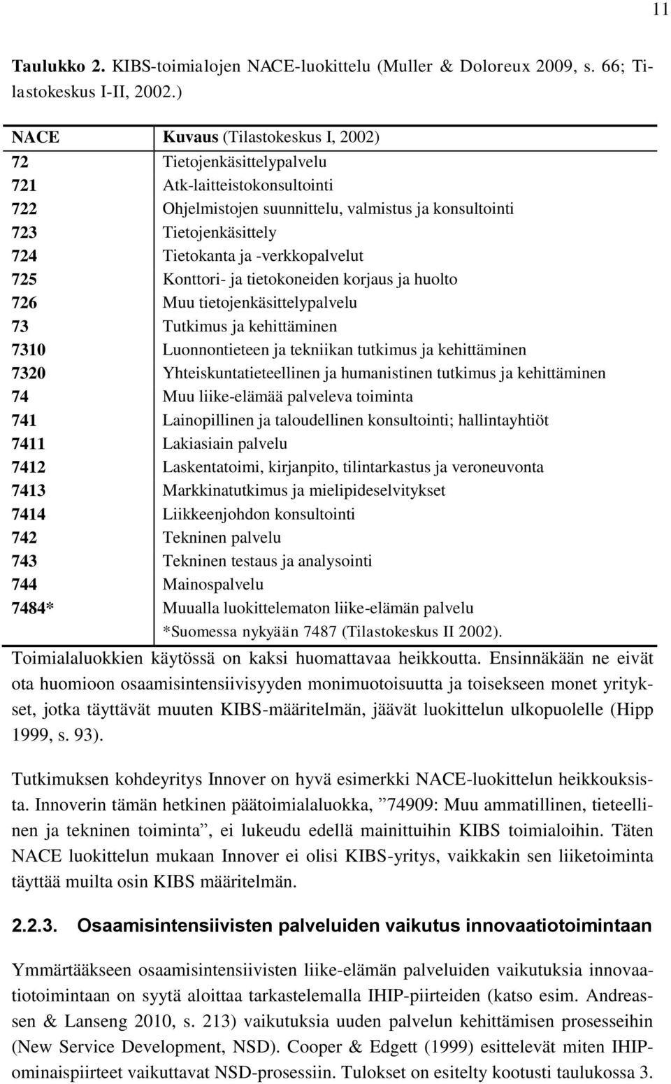 -verkkopalvelut 725 Konttori- ja tietokoneiden korjaus ja huolto 726 Muu tietojenkäsittelypalvelu 73 Tutkimus ja kehittäminen 7310 Luonnontieteen ja tekniikan tutkimus ja kehittäminen 7320