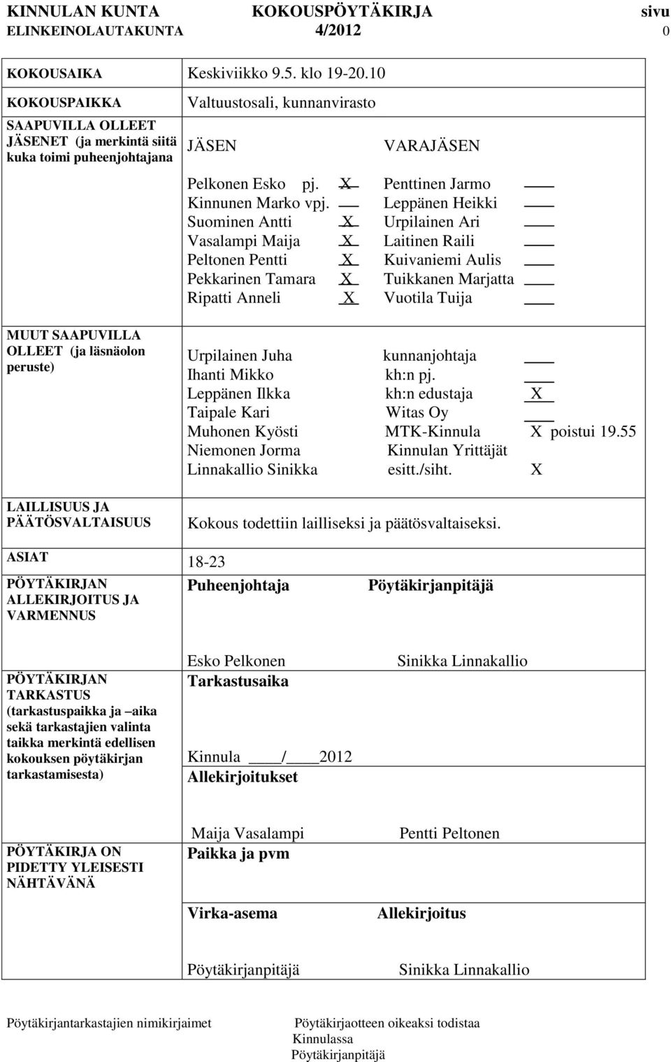 Pelkonen Esko pj. Kinnunen Marko vpj.