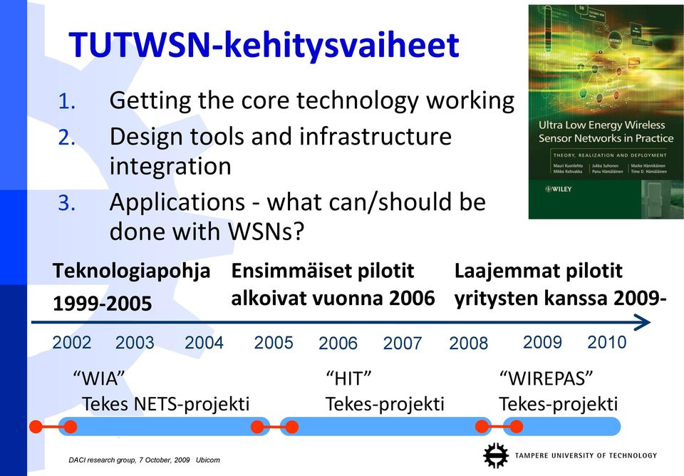 Applications - what can/should be done with WSNs?