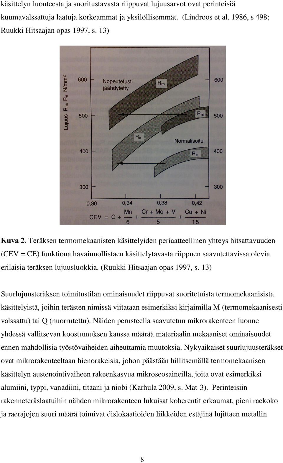 Teräksen termomekaanisten käsittelyiden periaatteellinen yhteys hitsattavuuden (CEV = CE) funktiona havainnollistaen käsittelytavasta riippuen saavutettavissa olevia erilaisia teräksen lujuusluokkia.