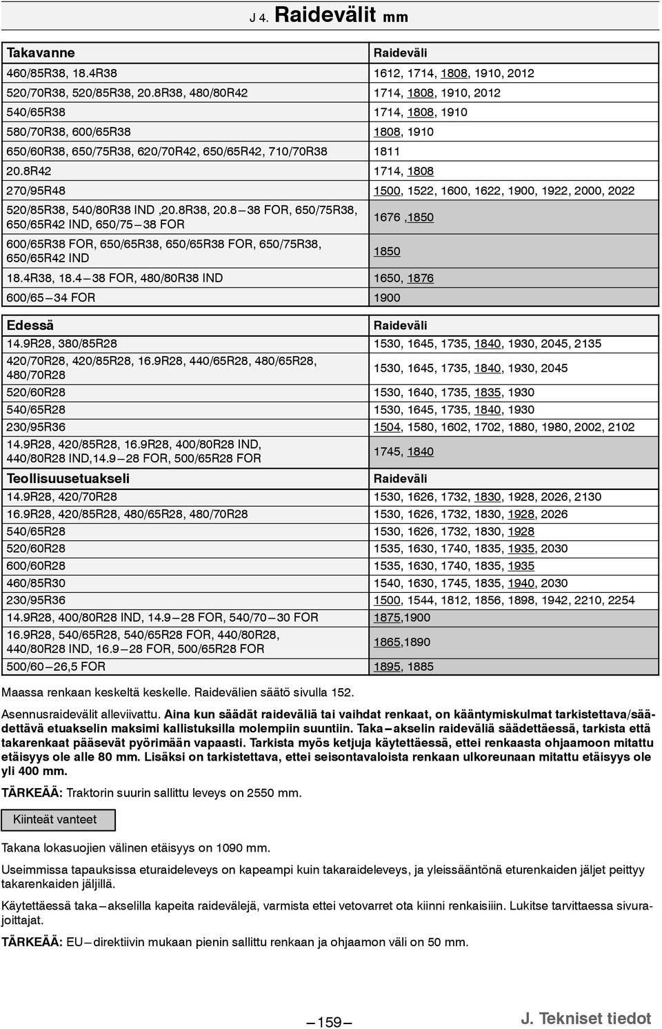 8R42 74, 808 270/95R48 500, 522, 600, 622, 900, 922, 2000, 2022 520/85R38, 540/80R38 IND,20.8R38, 20.