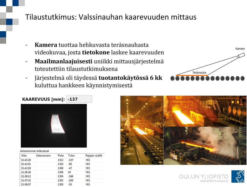 Maailmanlaajuisesti uniikki mittausjärjestelmä toteutettiin