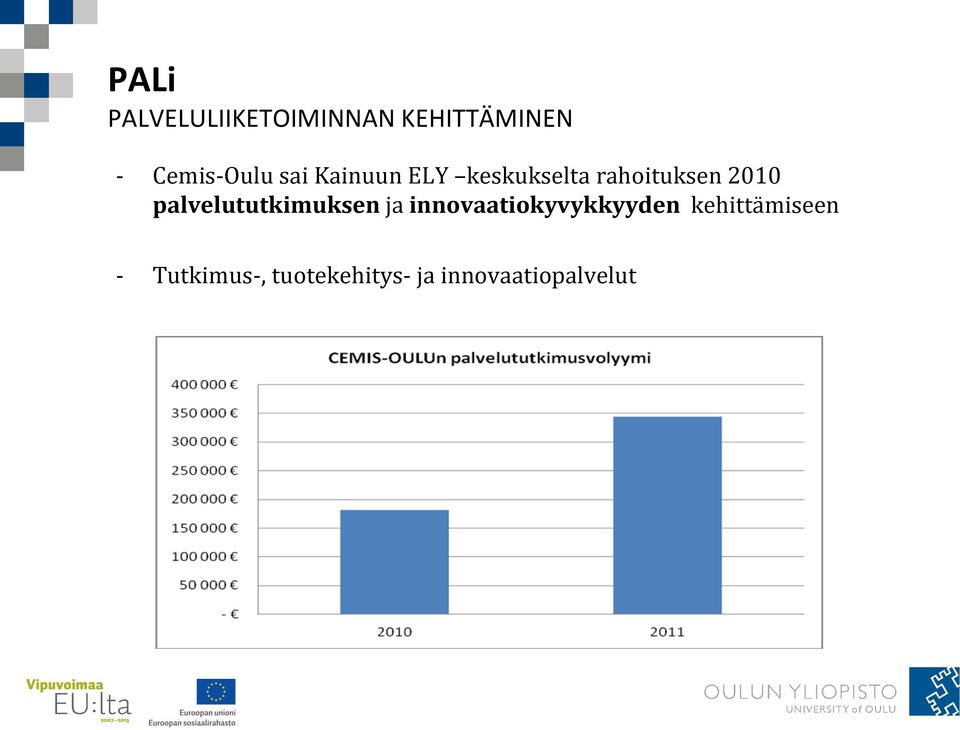 2010 palvelututkimuksen ja innovaatiokyvykkyyden