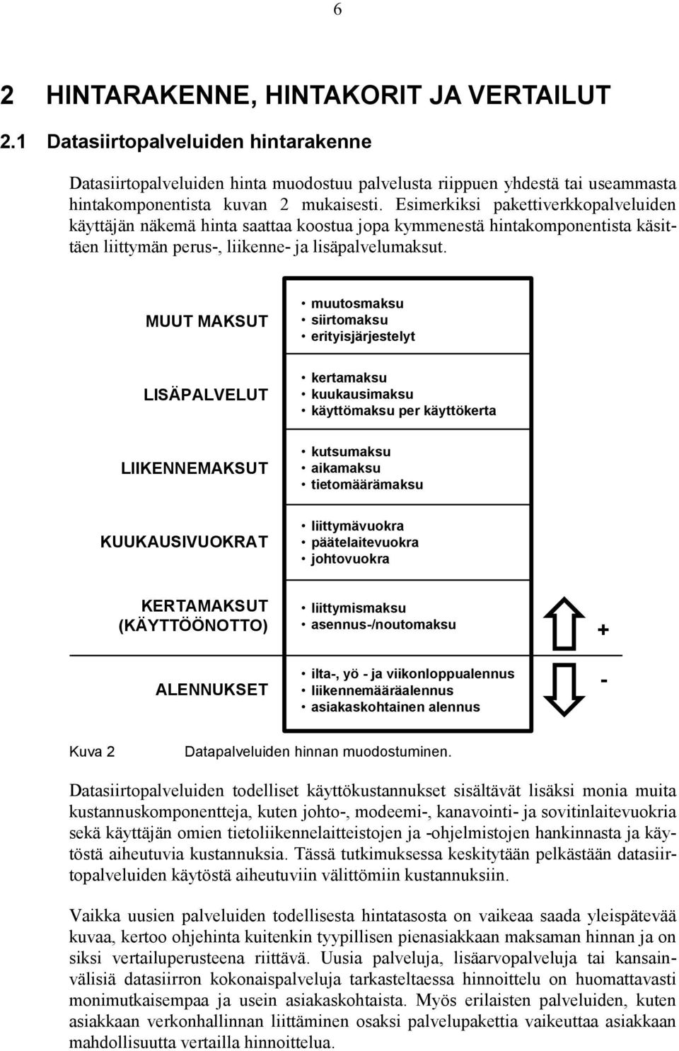 MUUT MAKSUT muutosmaksu siirtomaksu erityisjärjestelyt LISÄPALVELUT kertamaksu kuukausimaksu käyttömaksu per käyttökerta LIIKENNEMAKSUT kutsumaksu aikamaksu tietomäärämaksu KUUKAUSIVUOKRAT