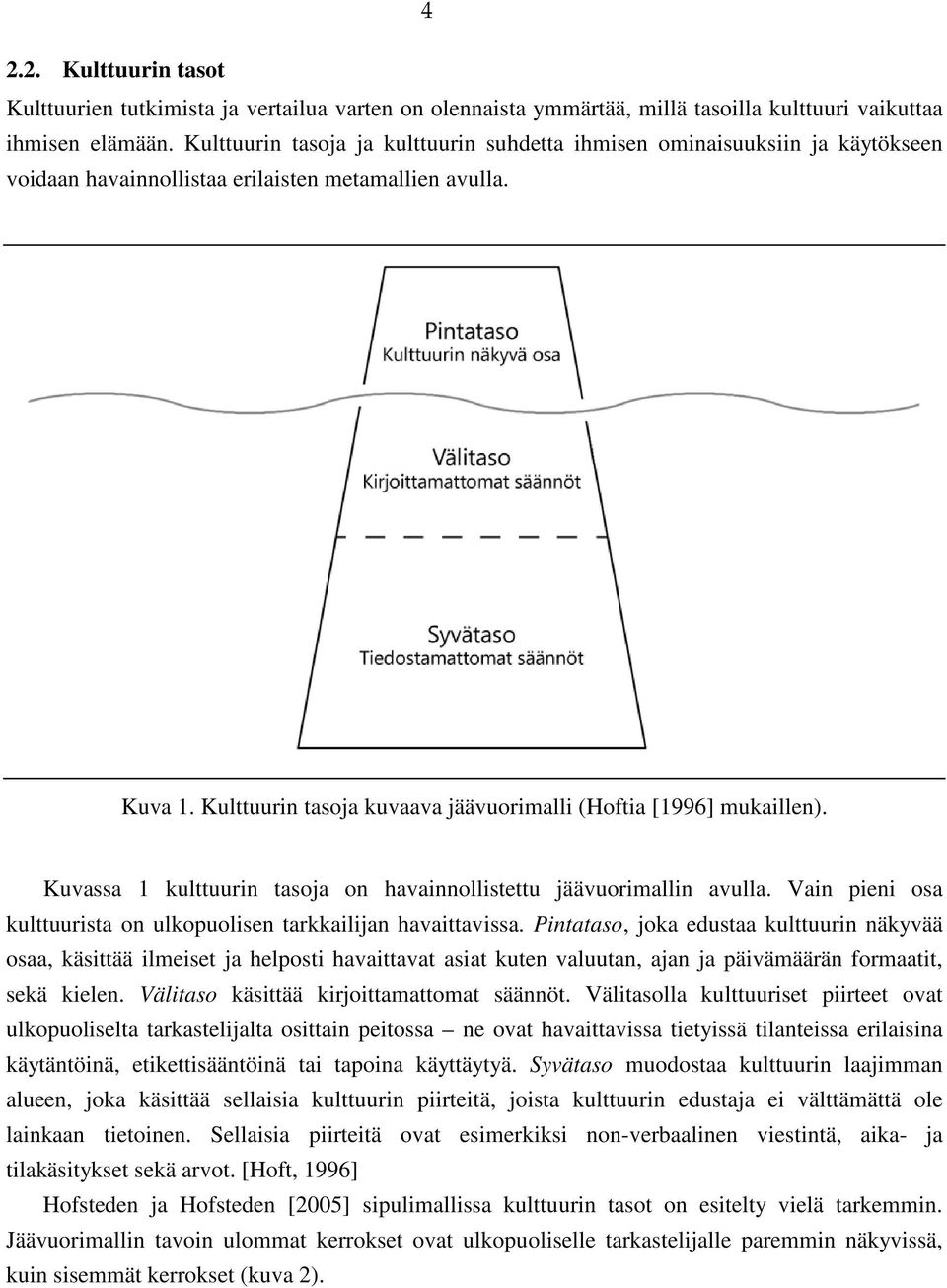 Kulttuurin tasoja kuvaava jäävuorimalli (Hoftia [1996] mukaillen). Kuvassa 1 kulttuurin tasoja on havainnollistettu jäävuorimallin avulla.