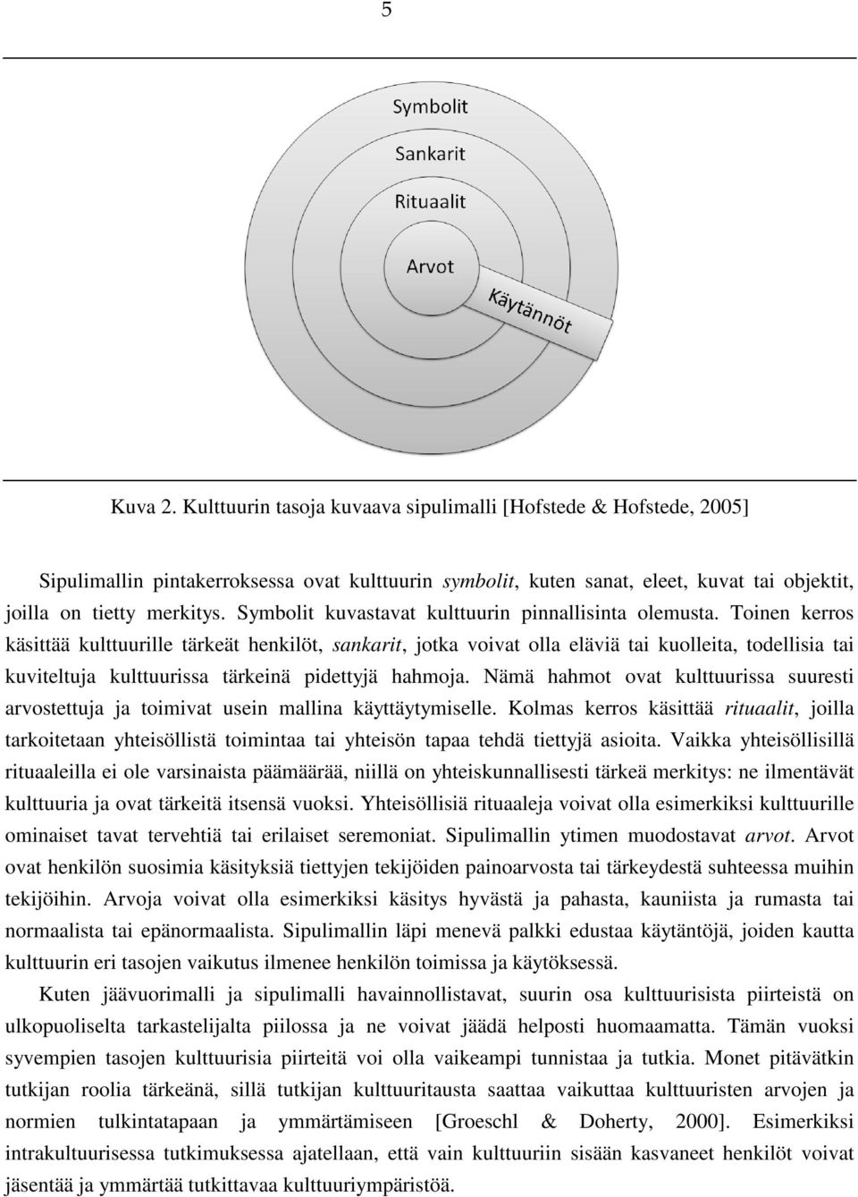 Toinen kerros käsittää kulttuurille tärkeät henkilöt, sankarit, jotka voivat olla eläviä tai kuolleita, todellisia tai kuviteltuja kulttuurissa tärkeinä pidettyjä hahmoja.