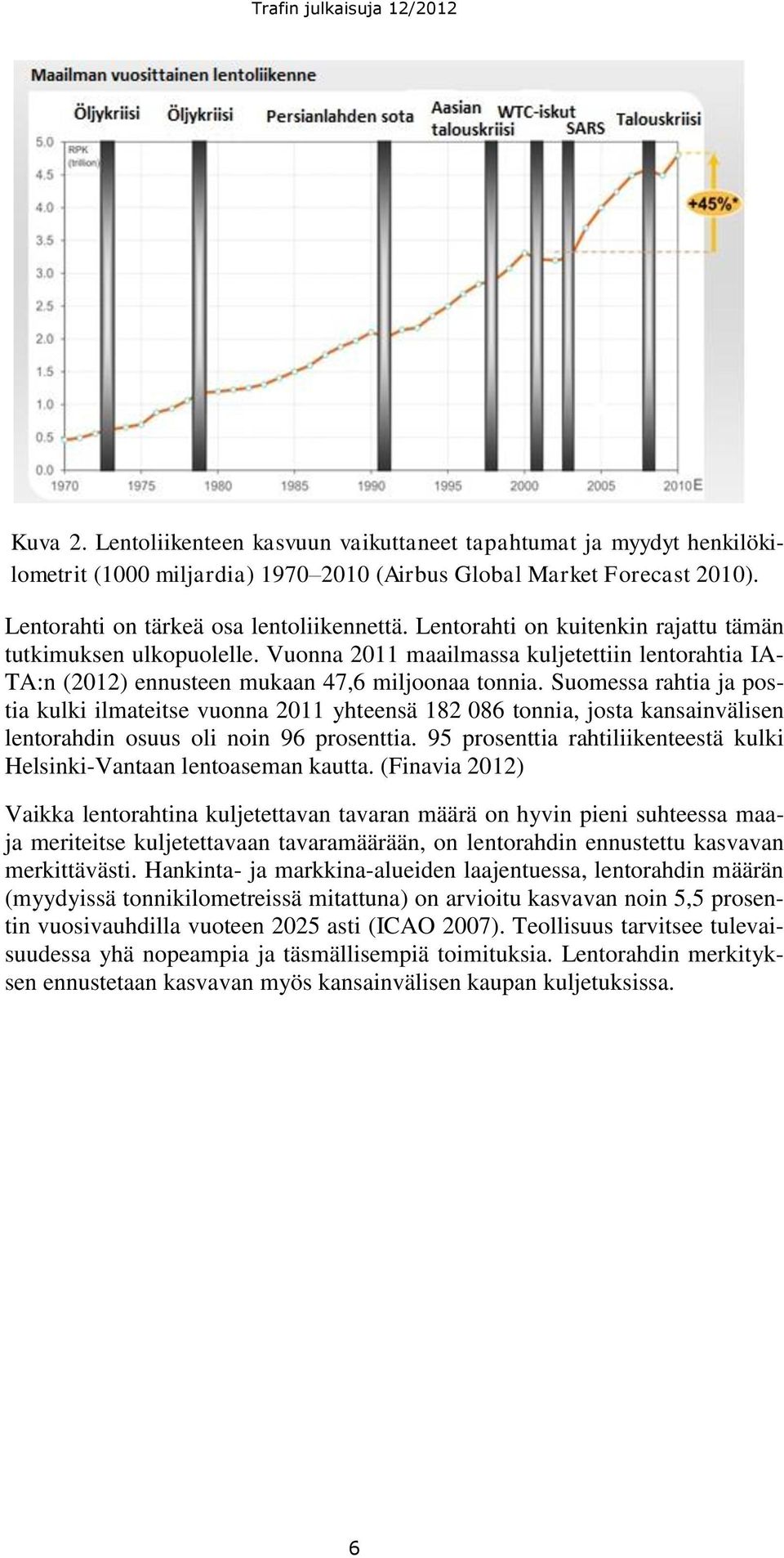 Suomessa rahtia ja postia kulki ilmateitse vuonna 2011 yhteensä 182 086 tonnia, josta kansainvälisen lentorahdin osuus oli noin 96 prosenttia.