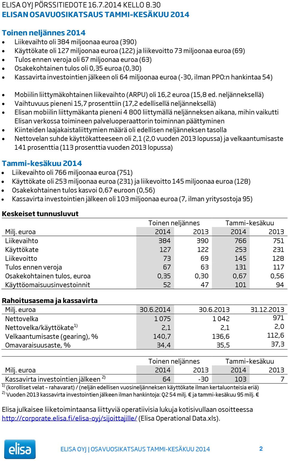 ennen veroja oli 67 miljoonaa euroa (63) Osakekohtainen tulos oli 0,35 euroa (0,30) Kassavirta investointien jälkeen oli 64 miljoonaa euroa (-30, ilman PPO:n hankintaa 54) Mobiilin liittymäkohtainen