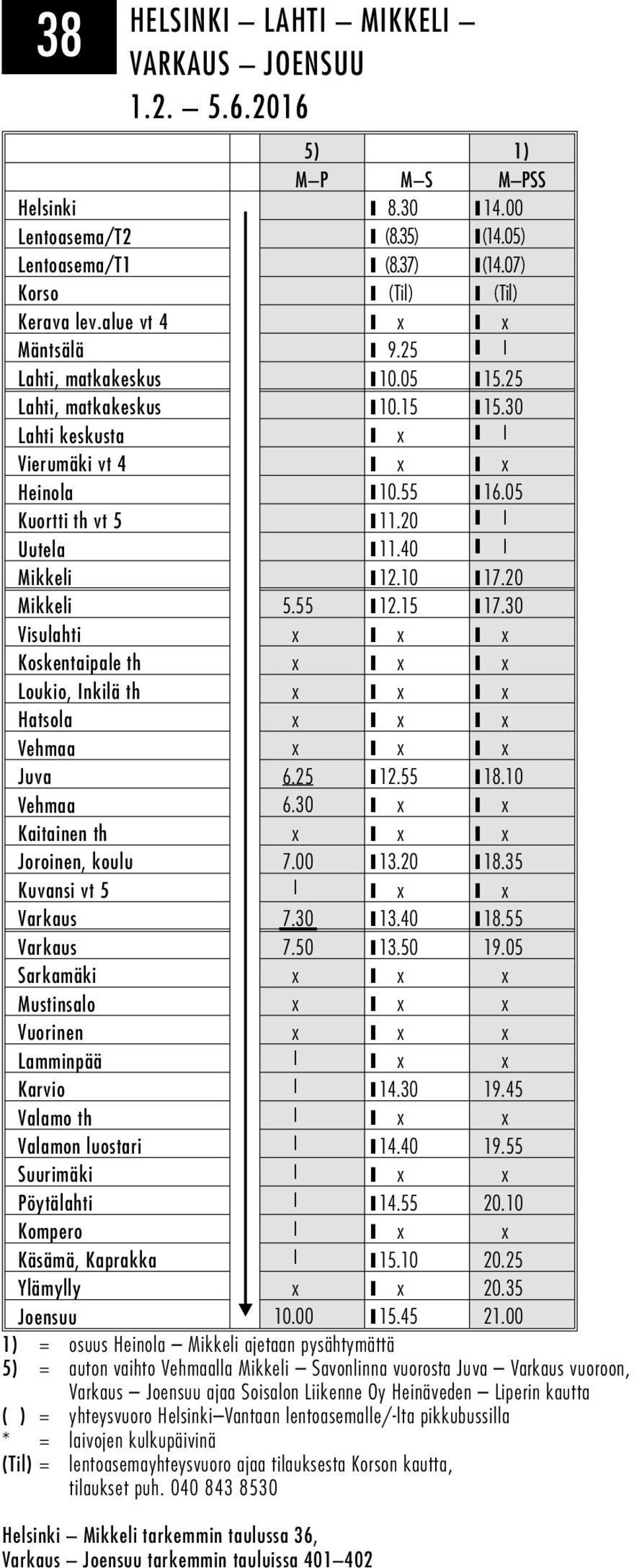 20 Mikkeli 5.55 12.15 17.30 Visulahti x x x Koskentaipale th x x x Loukio, Inkilä th x x x Hatsola x x x Vehmaa x x x Juva 6.25 12.55 18.10 Vehmaa 6.30 x x Kaitainen th x x x Joroinen, koulu 7.00 13.