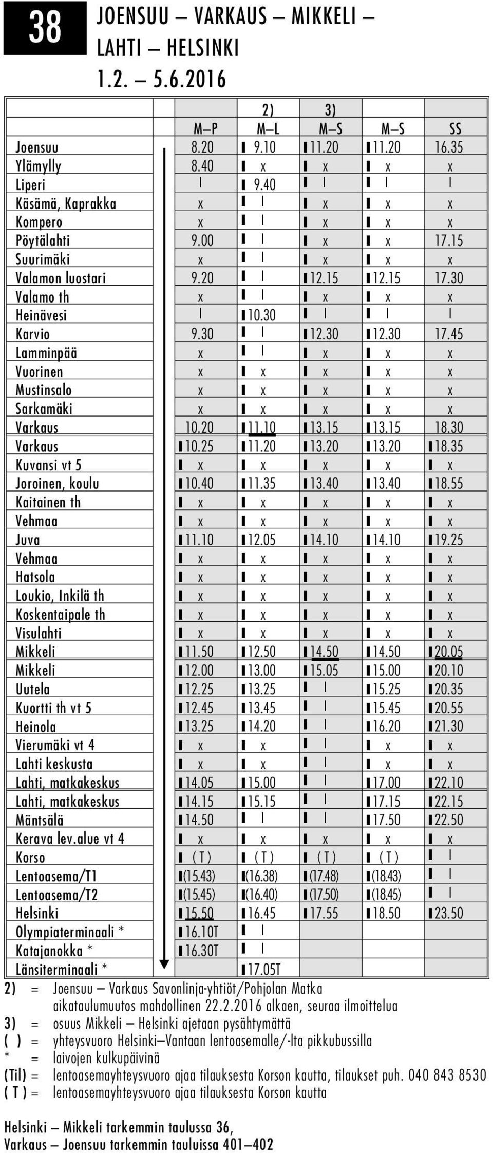 45 Lamminpää x x x x Vuorinen x x x x x Mustinsalo x x x x x Sarkamäki x x x x x Varkaus 10.20 11.10 13.15 13.15 18.30 Varkaus 10.25 11.20 13.20 13.20 18.35 Kuvansi vt 5 x x x x x Joroinen, koulu 10.