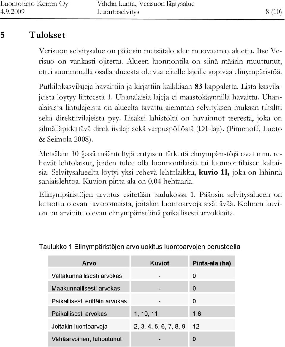 Lista kasvilajeista löytyy liitteestä 1. Uhanalaisia lajeja ei maastokäynnillä havaittu.