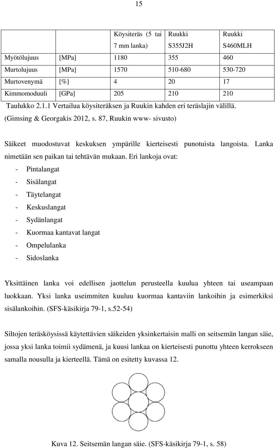 Lanka nimetään sen paikan tai tehtävän mukaan.