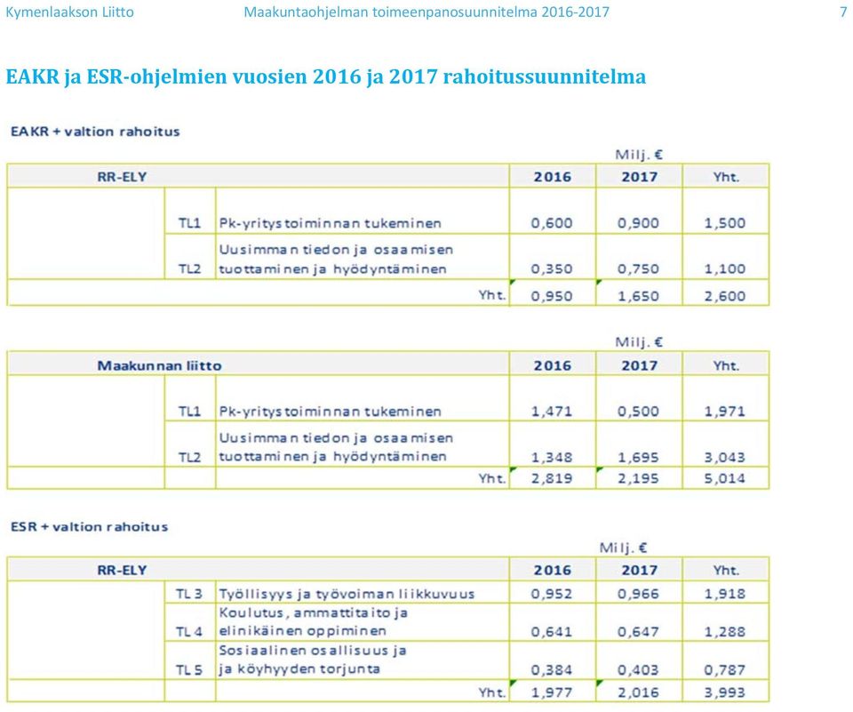 toimeenpanosuunnitelma 2016