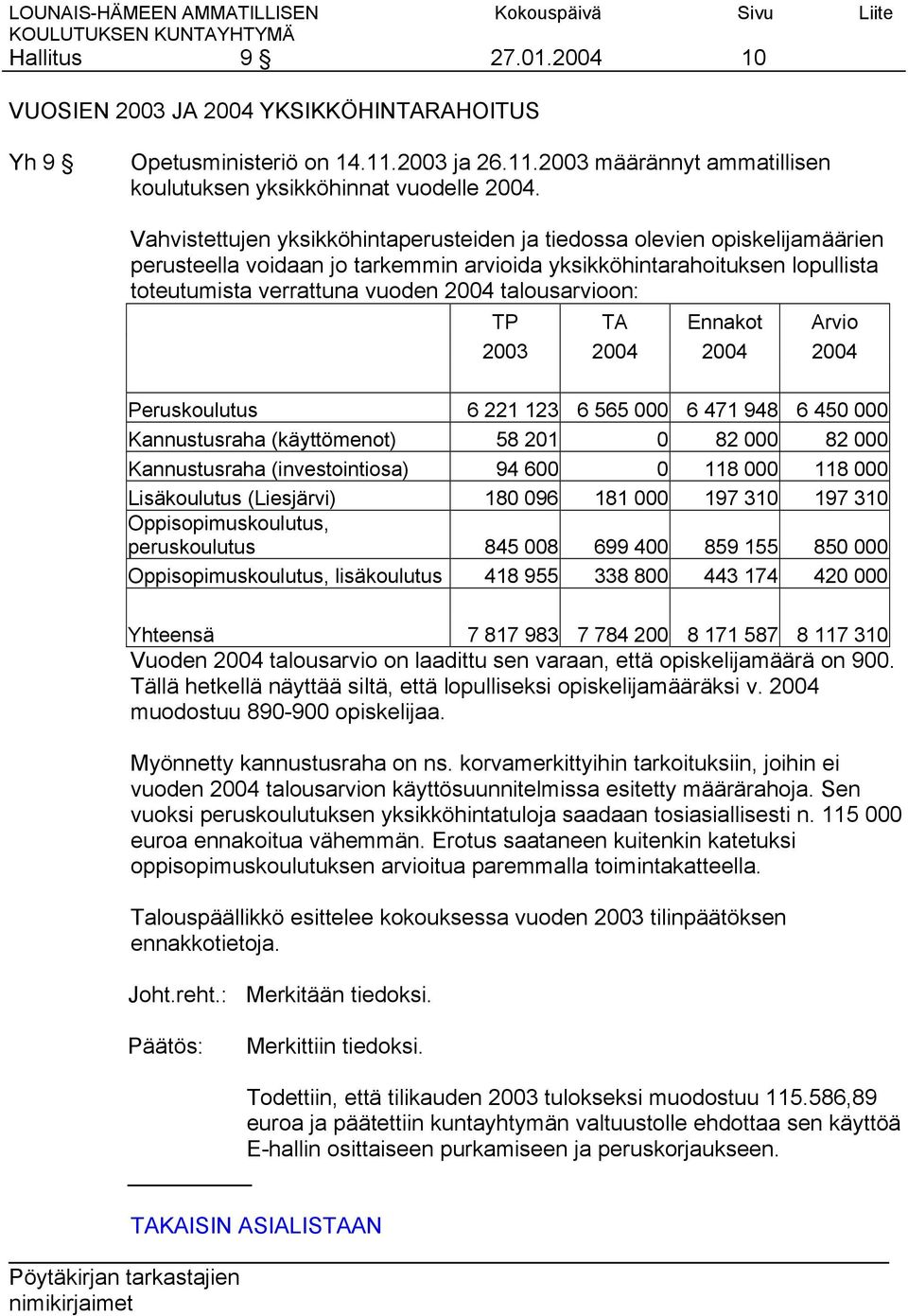 talousarvioon: TP TA Ennakot Arvio 2003 2004 2004 2004 Peruskoulutus 6 221 123 6 565 000 6 471 948 6 450 000 Kannustusraha (käyttömenot) 58 201 0 82 000 82 000 Kannustusraha (investointiosa) 94 600 0