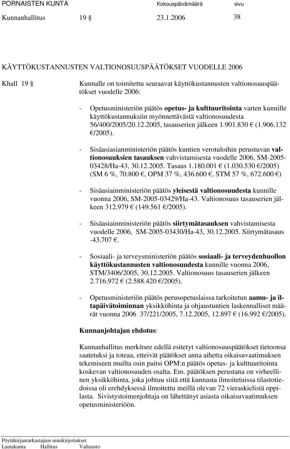 opetus- ja kulttuuritointa varten kunnille käyttökustannuksiin myönnettävästä valtionosuudesta 56/400/2005/20.12.2005, tasauserien jälkeen 1.901.830 (1.906.132 /2005).