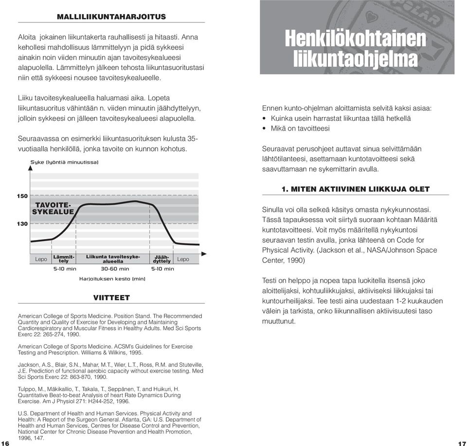 Lämmittelyn jälkeen tehosta liikuntasuoritustasi niin että sykkeesi nousee tavoitesykealueelle. Henkilökohtainen liikuntaohjelma Liiku tavoitesykealueella haluamasi aika.