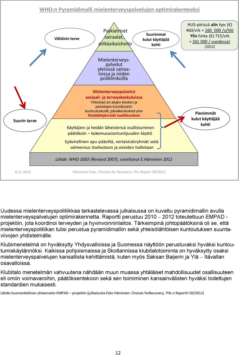 (2012) Mielenterveyspalvelut yleisissä sairaaloissa ja niiden poliklinikoilla Suurin tarve Mielenterveyspalvelut sosiaali- ja terveyskeskuksissa Yhteistyö eri alojen kesken ja palvelujen