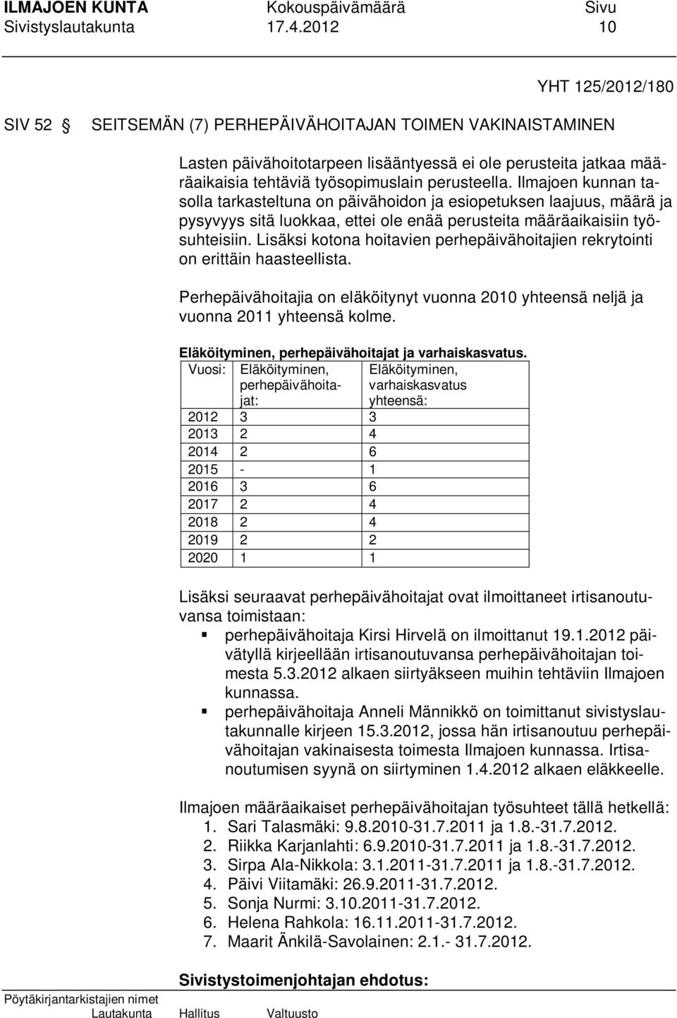 perusteella. Ilmajoen kunnan tasolla tarkasteltuna on päivähoidon ja esiopetuksen laajuus, määrä ja pysyvyys sitä luokkaa, ettei ole enää perusteita määräaikaisiin työsuhteisiin.