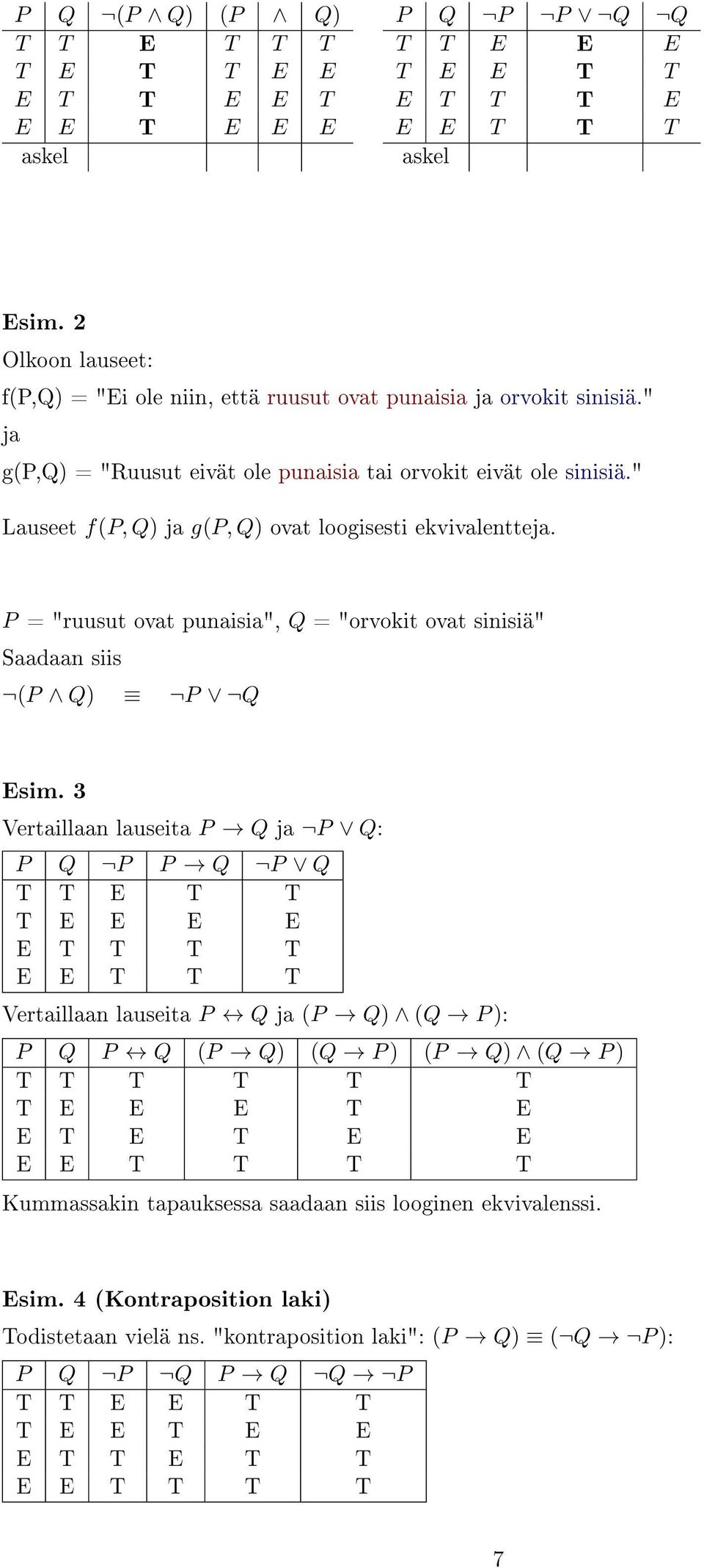 " Lauseet f(p, Q) ja g(p, Q) ovat loogisesti ekvivalentteja. P = "ruusut ovat punaisia", Q = "orvokit ovat sinisiä" Saadaan siis (P Q) P Q Esim.