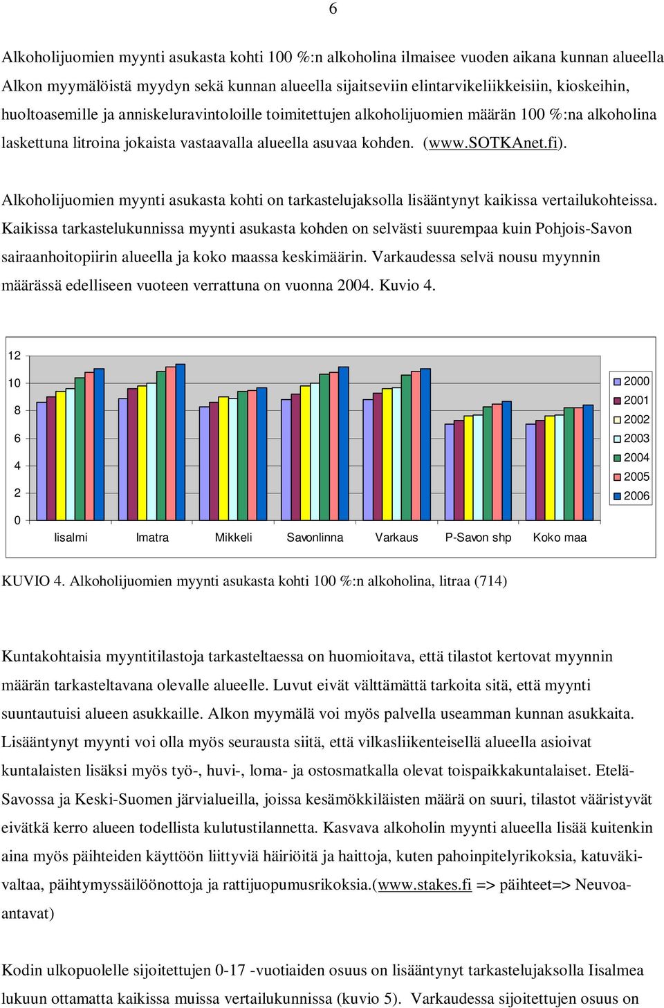 Alkoholijuomien myynti asukasta kohti on tarkastelujaksolla lisääntynyt kaikissa vertailukohteissa.