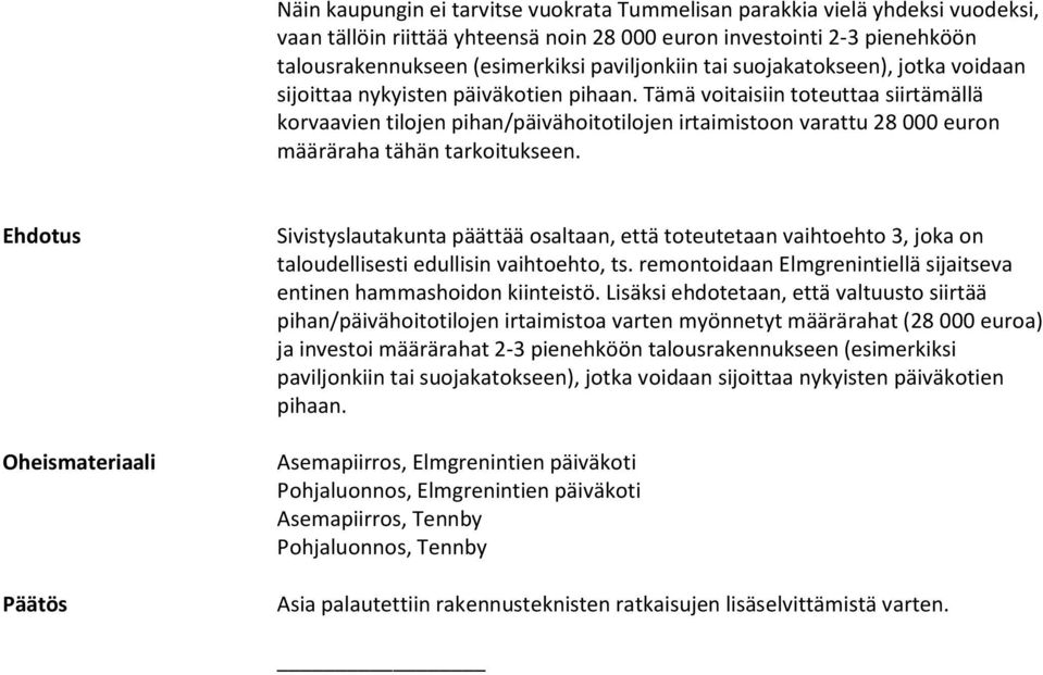 Tämä voitaisiin toteuttaa siirtämällä korvaavien tilojen pihan/päivähoitotilojen irtaimistoon varattu 28 000 euron määräraha tähän tarkoitukseen.