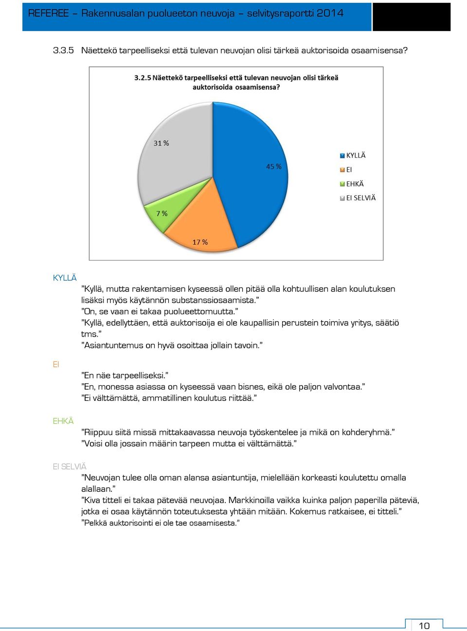 Kyllä, edellyttäen, että auktorisoija ei ole kaupallisin perustein toimiva yritys, säätiö tms. Asiantuntemus on hyvä osoittaa jollain tavoin. EI EHKÄ En näe tarpeelliseksi.