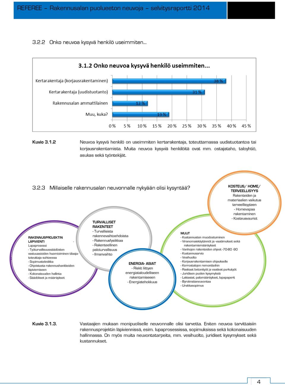 RAKENNUSPROJEKTIN LÄPIVIENTI - Lupaprosessi - Työturvallisuussäädösten vastuuasioiden huomioiminen tilaajatoteuttaja suhteessa - Sopimustekniikka - Ohjeistusta rakennushankkeiden läpiviemiseen -