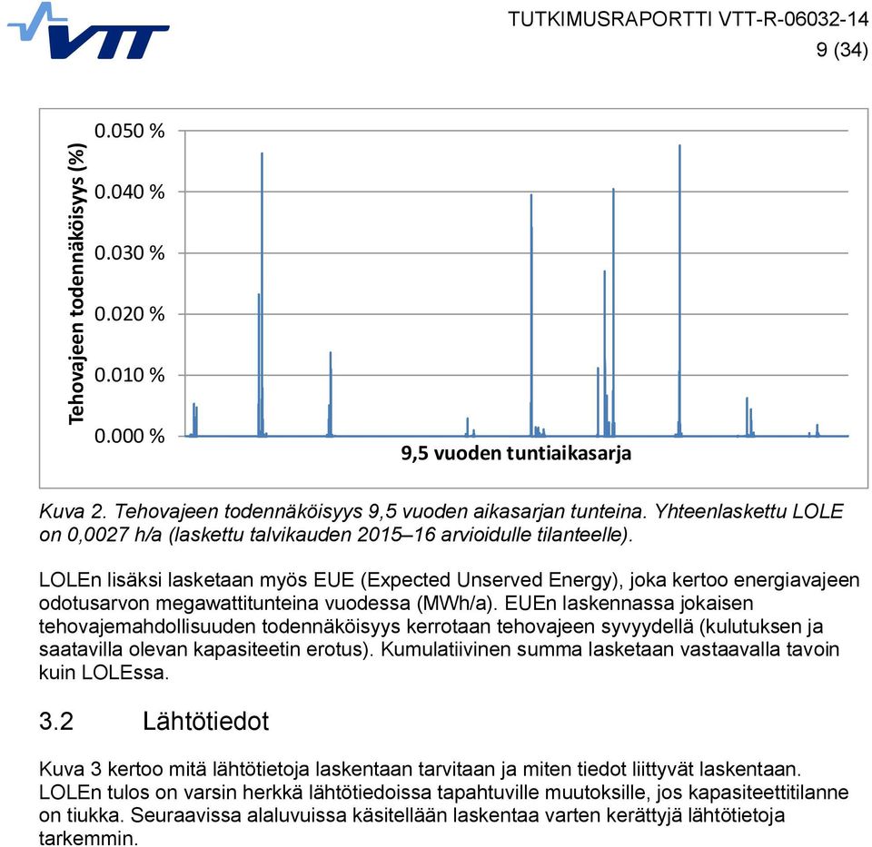 LOLEn lisäksi lasketaan myös EUE (Expected Unserved Energy), joka kertoo energiavajeen odotusarvon megawattitunteina vuodessa (MWh/a).