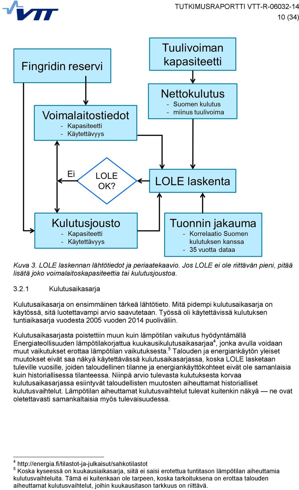 Työssä oli käytettävissä kulutuksen tuntiaikasarja vuodesta 2005 vuoden 2014 puoliväliin.