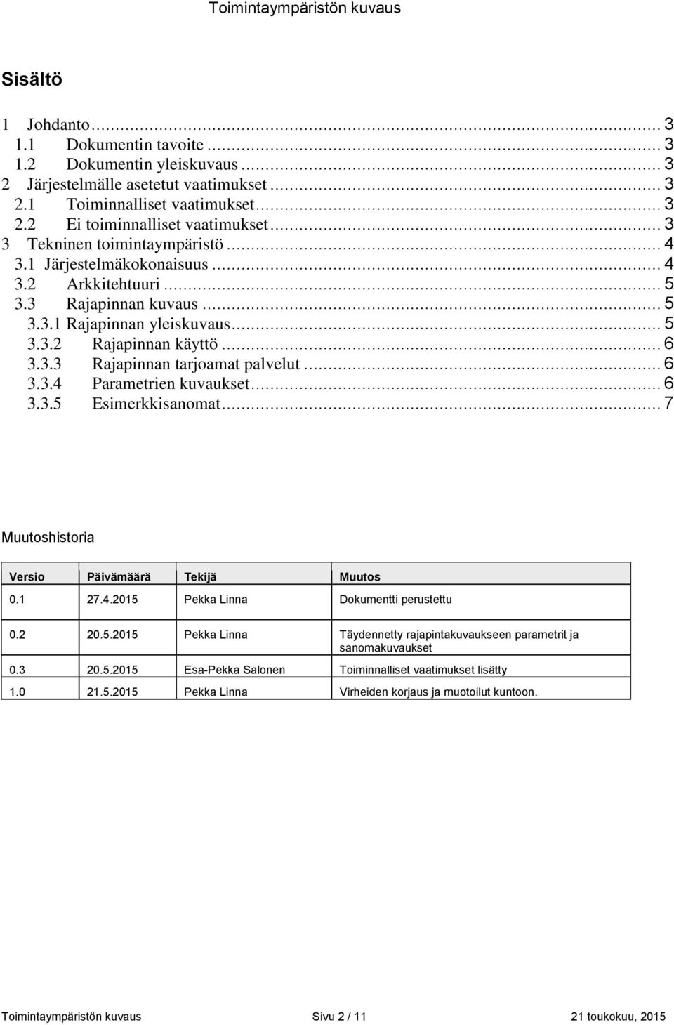 .. 6 3.3.4 Parametrien kuvaukset... 6 3.3.5 Esimerkkisanomat... 7 Muutoshistoria Versio Päivämäärä Tekijä Muutos 0.1 27.4.2015 Pekka Linna Dokumentti perustettu 0.2 20.5.2015 Pekka Linna Täydennetty rajapintakuvaukseen parametrit ja sanomakuvaukset 0.