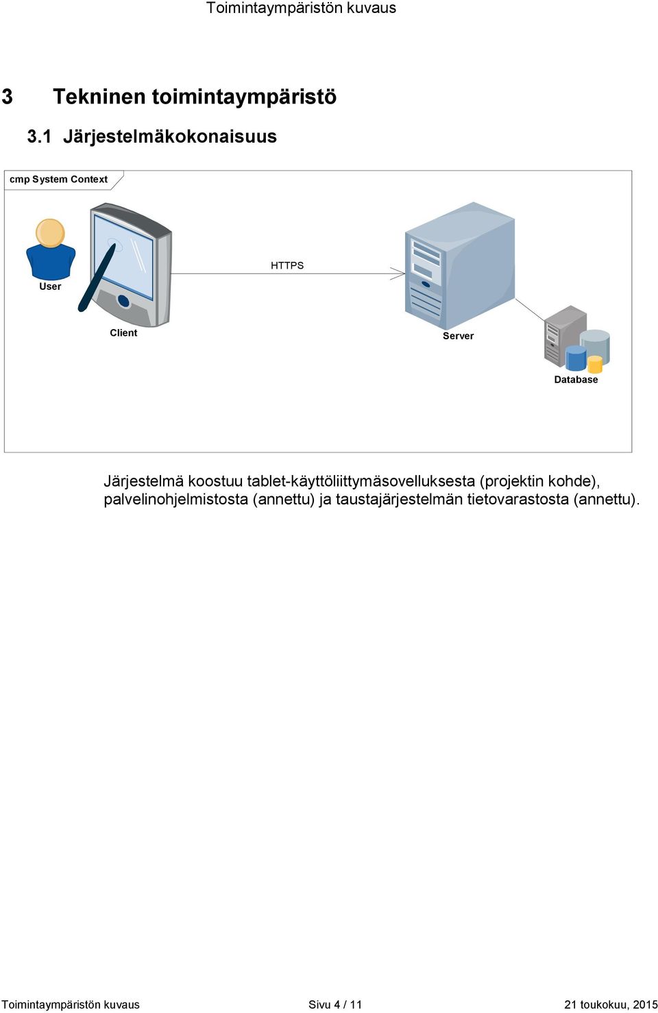 Järjestelmä koostuu tablet-käyttöliittymäsovelluksesta (projektin kohde),