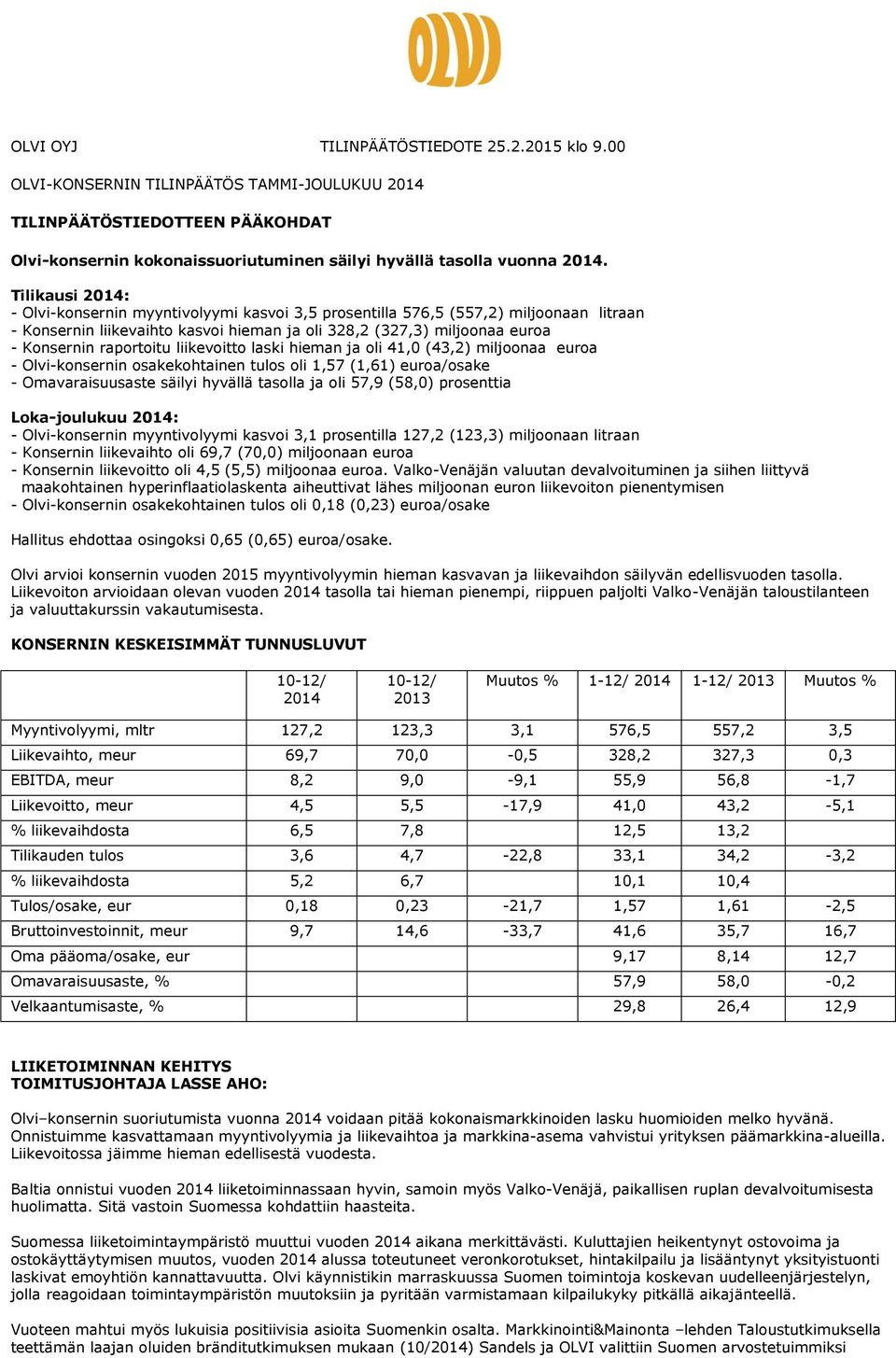 raportoitu liikevoitto laski hieman ja oli 41,0 (43,2) miljoonaa euroa - Olvi-konsernin osakekohtainen tulos oli 1,57 (1,61) euroa/osake - Omavaraisuusaste säilyi hyvällä tasolla ja oli 57,9 (58,0)