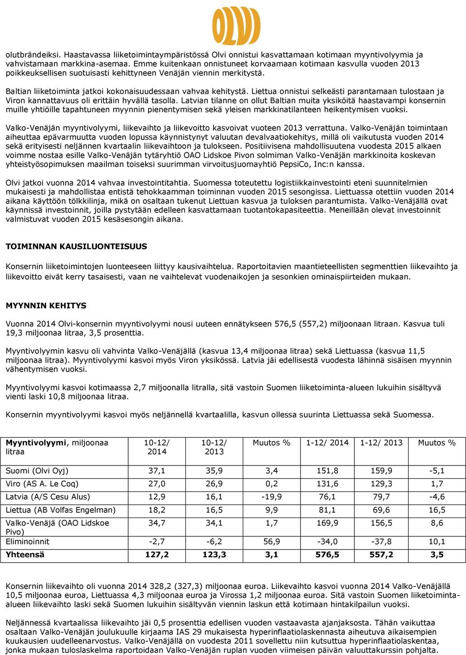 Baltian liiketoiminta jatkoi kokonaisuudessaan vahvaa kehitystä. Liettua onnistui selkeästi parantamaan tulostaan ja Viron kannattavuus oli erittäin hyvällä tasolla.