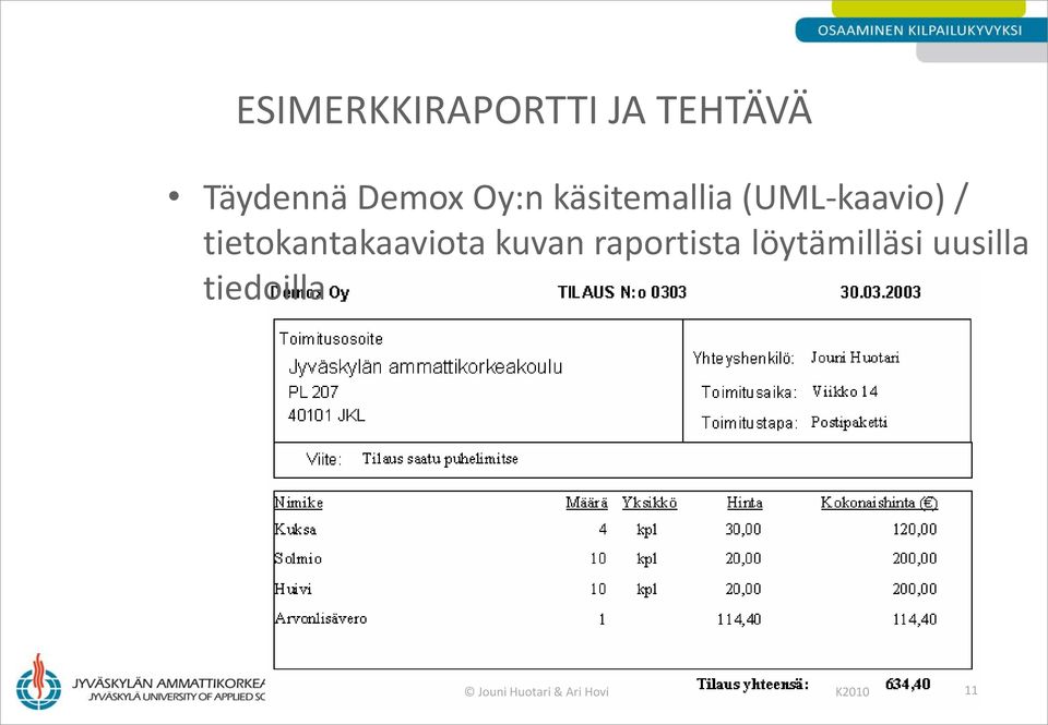 tietokantakaaviota kuvan raportista