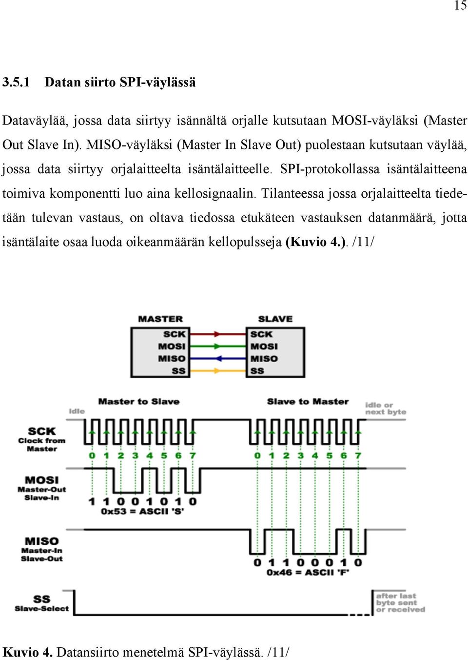 SPI-protokollassa isäntälaitteena toimiva komponentti luo aina kellosignaalin.