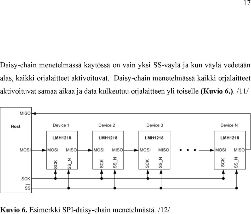 Daisy-chain menetelmässä kaikki orjalaitteet aktivoituvat samaa aikaa ja