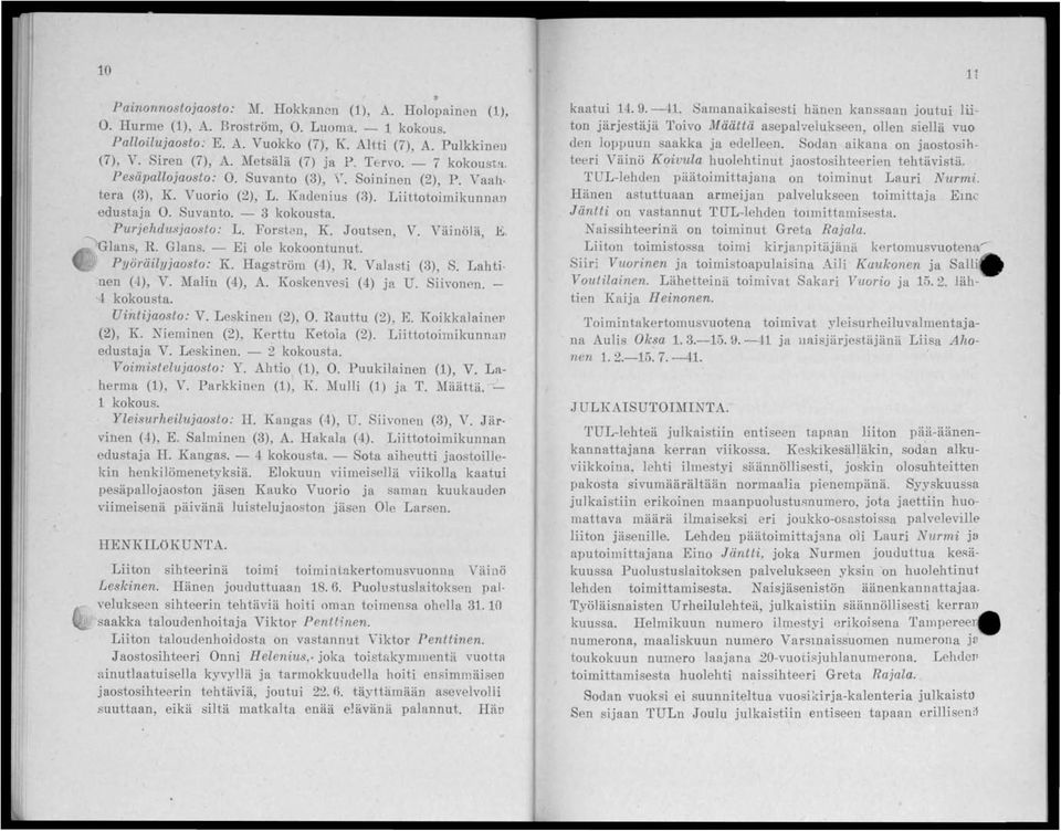 - 3 kokousta. Purjehdusjaosto: L. Forsten, K. Joutsen, V. ViiiuöJä,.E. Glans, R. Glans. - Ei ole kokoontunut. Pyöräily jaosto: K. Hagström (4), R. Valasti (3), S. Lahti nen (4), V. Malin (4), A.