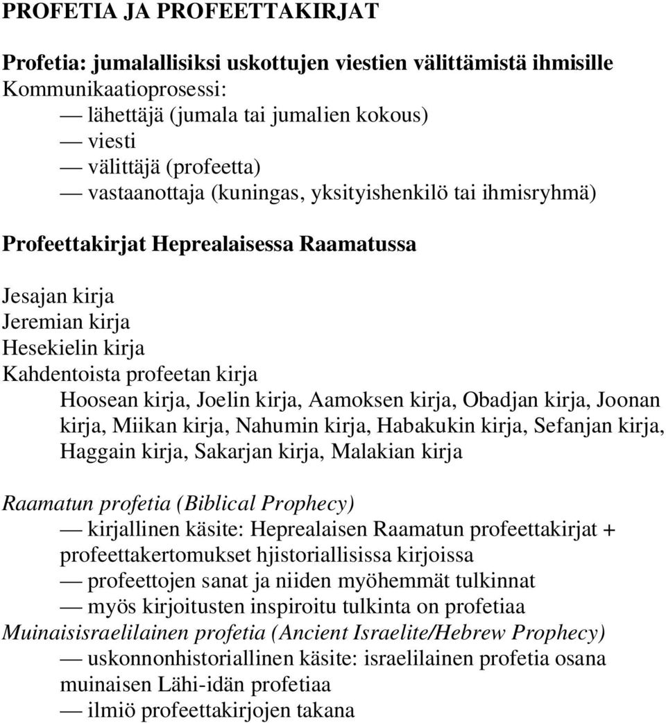 kirja, Aamoksen kirja, Obadjan kirja, Joonan kirja, Miikan kirja, Nahumin kirja, Habakukin kirja, Sefanjan kirja, Haggain kirja, Sakarjan kirja, Malakian kirja Raamatun profetia (Biblical Prophecy)