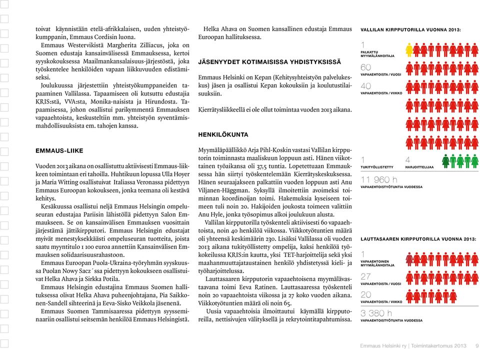 liikkuvuuden edistämiseksi. Joulukuussa järjestettiin yhteistyökumppaneiden tapaaminen Vallilassa. Tapaamiseen oli kutsuttu edustajia KRIS:stä, VVA:sta, Monika-naisista ja Hirundosta.