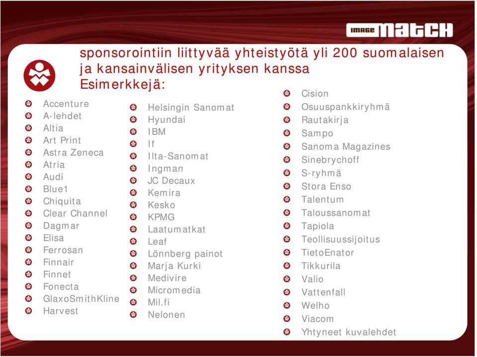 Decaux Kemira Kesko KPMG Laatumatkat Leaf Lönnberg painot Marja Kurki Medivire Micromedia Mil.